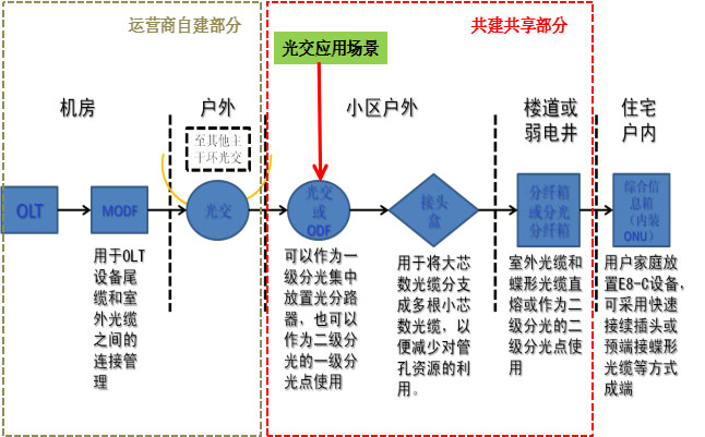 3121629082303326.jpg 图片2.jpg