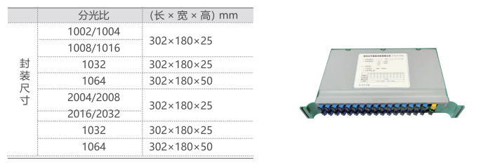 3641629100712886.png QQ截图20210816155806.png