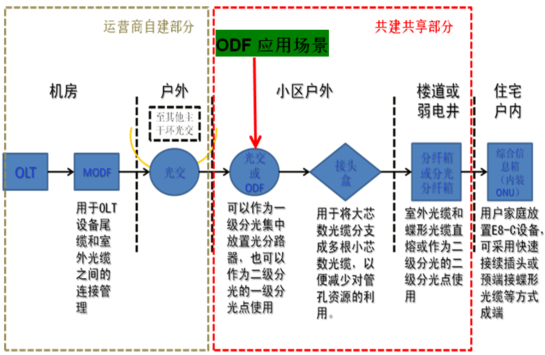 5581629080853933.png 图片1.png