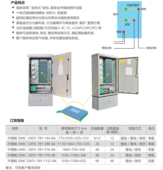 6311629077567778.png QQ截图20210816093238.png