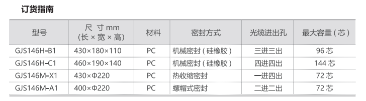6531629094246879.png QQ截图20210816141022.png