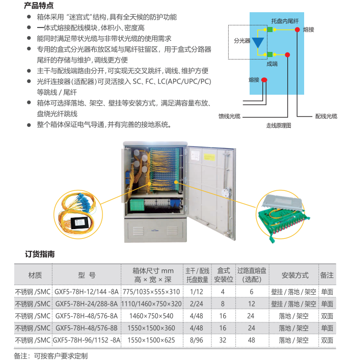 798162908370328.png QQ截图20210816111453.png