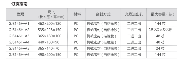 9571629093802347.png QQ截图20210816140312.png